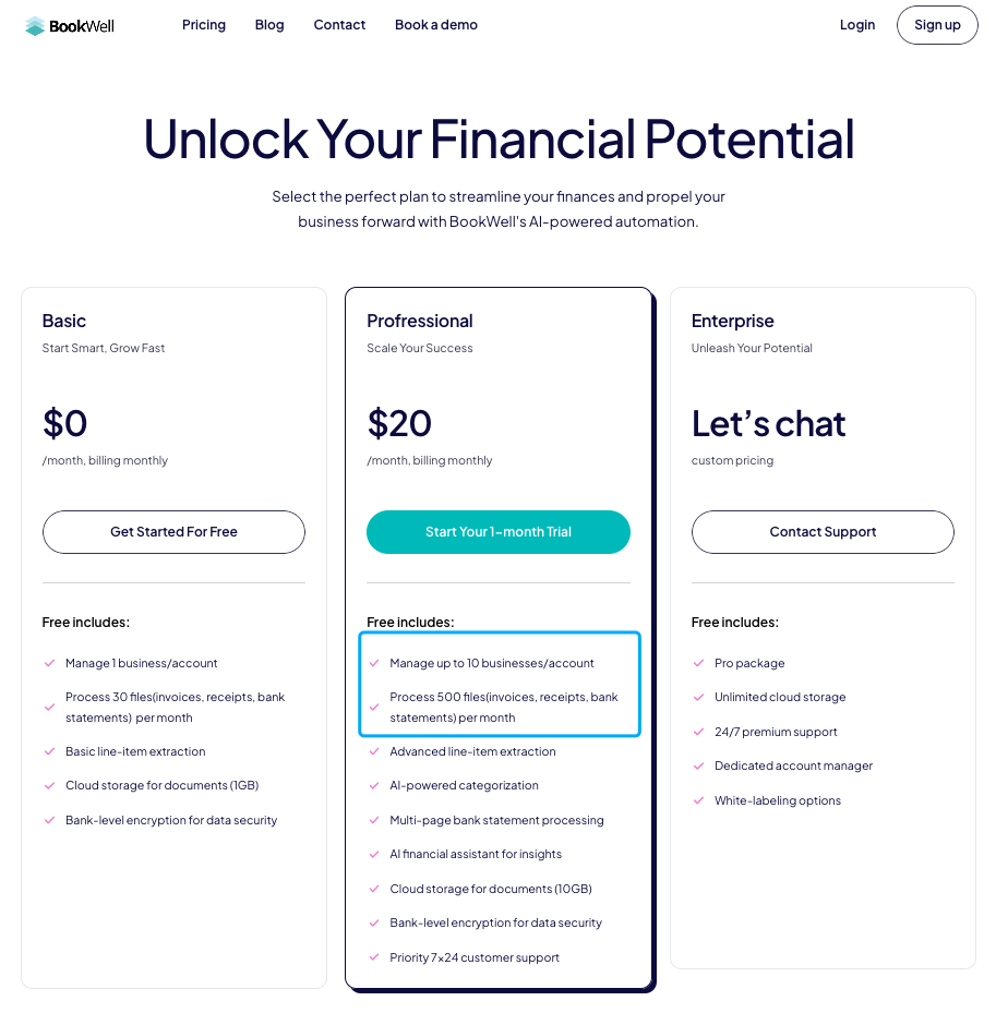 BookWell Pricing